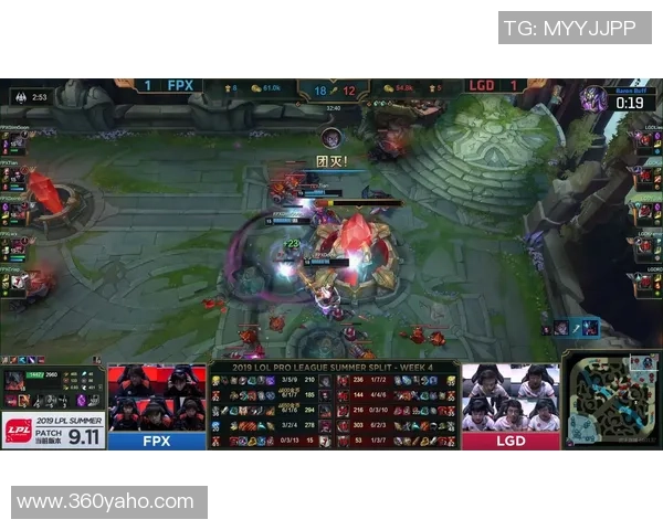 FPX战队默契配合分析与战术探讨揭秘